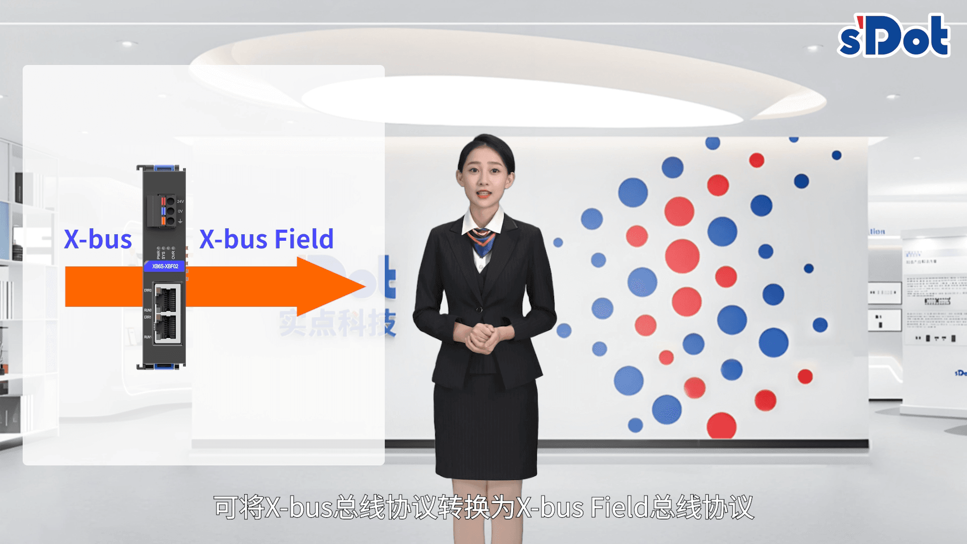 Solidot X-bus Slave to X-bus Field Master Gateway Module XB6S-XBF02 Product Introduction
