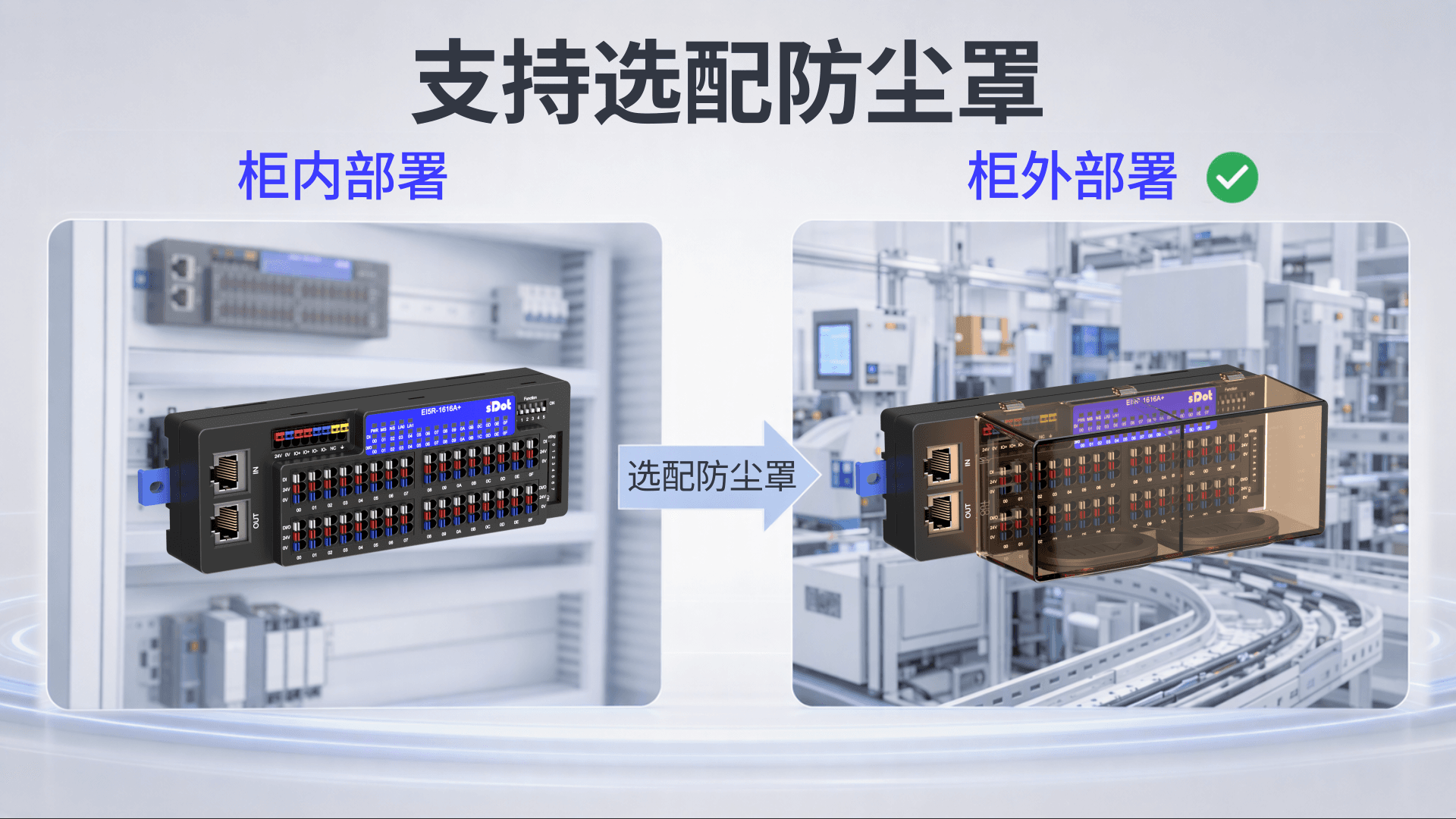 配線を節約、柔軟に設置—実点科技EI5Rシリーズ一体型リモートI/O