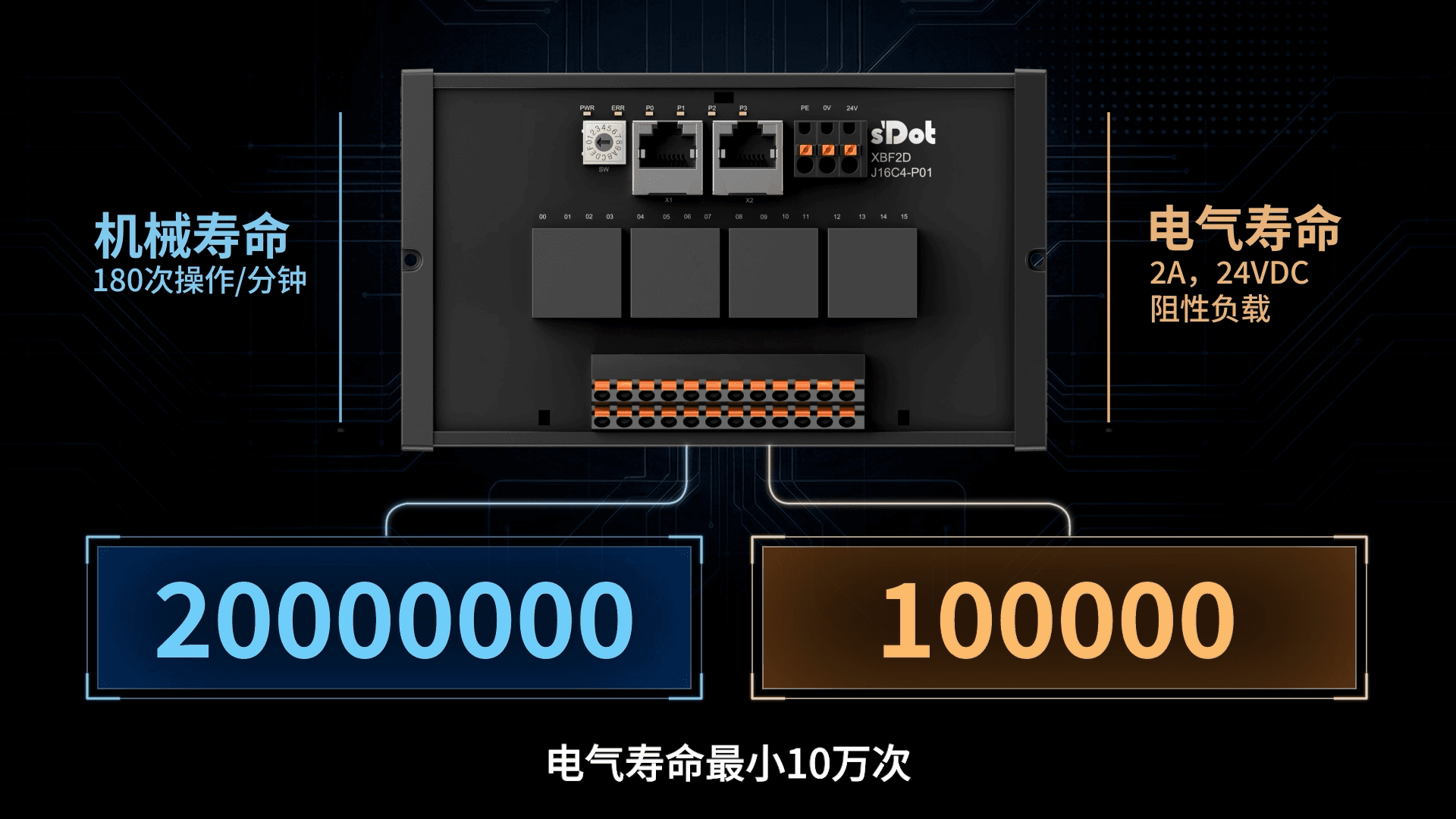 Simplified wiring, reliable performance — Solidot Discrete XBF2D Relay Output Module